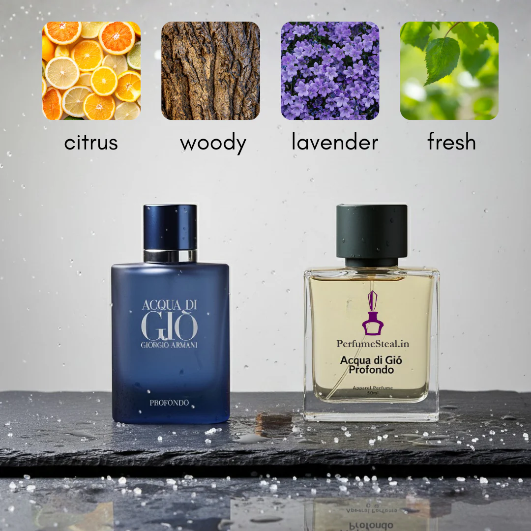 Acqua di Gio Profondo type Perfume - Image 5