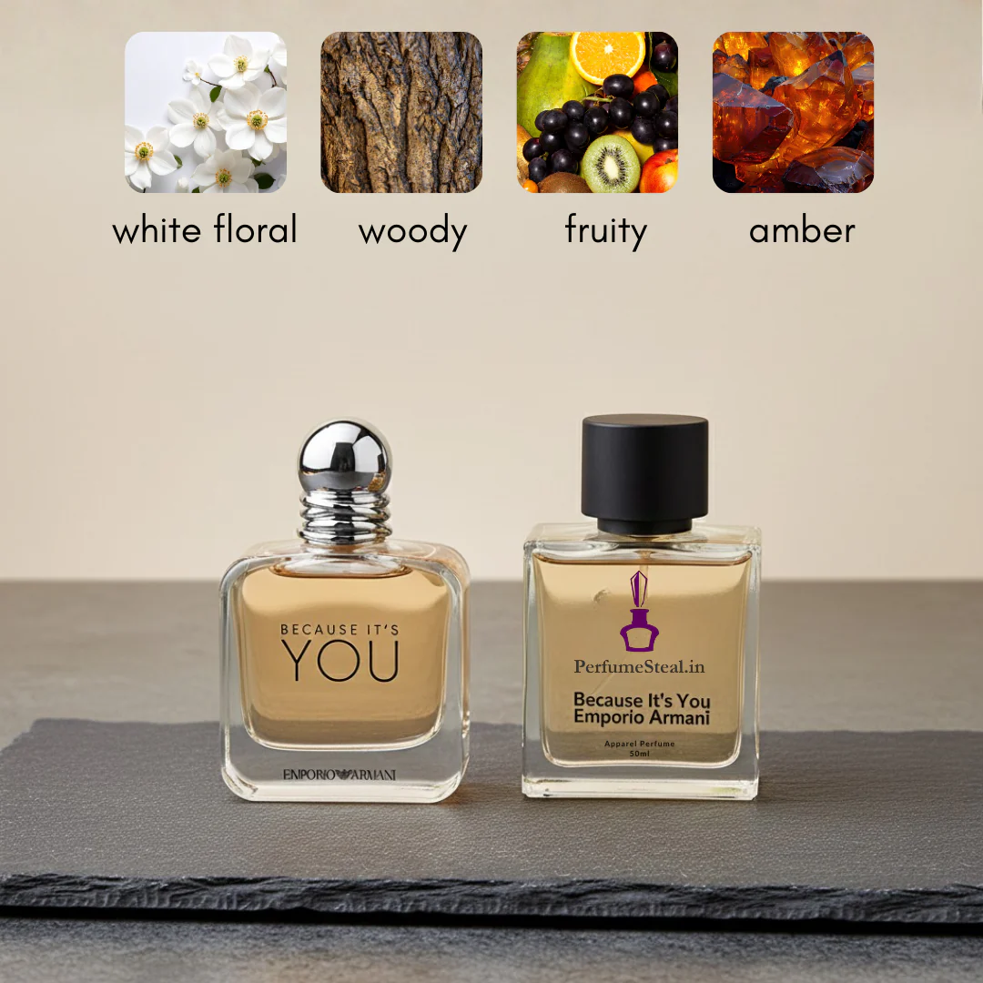 Armani Because It's You by Giorgio Armani type Perfume - Image 5