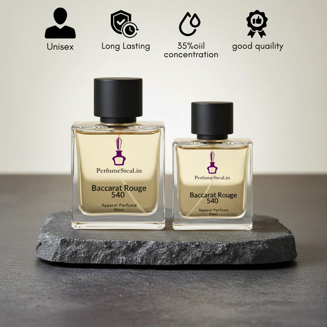 Baccarat Rouge 540 type Perfume - Image 6