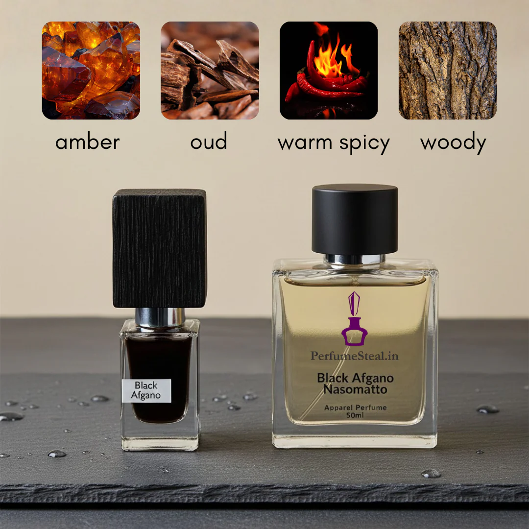 Black Afgano by Nasomatto type Perfume - Image 5