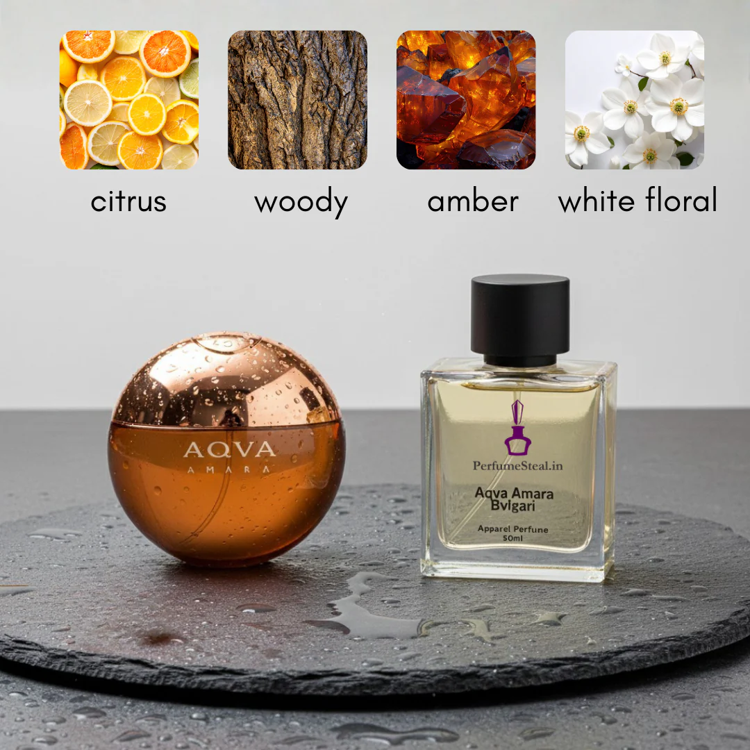 Bvlgary Aqua Amara type Perfume - Image 5