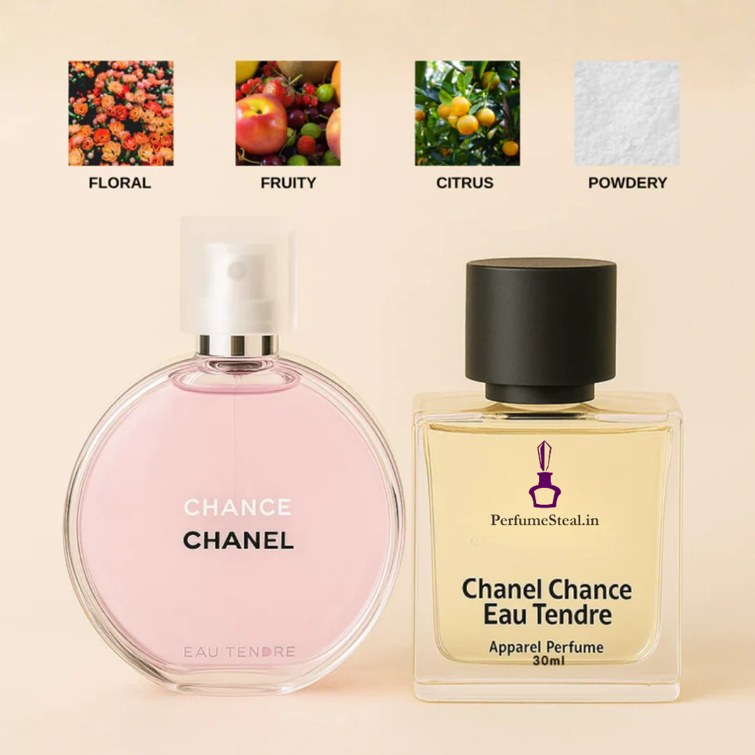 Chanel Chance Eau Tendre type Perfume - Image 5