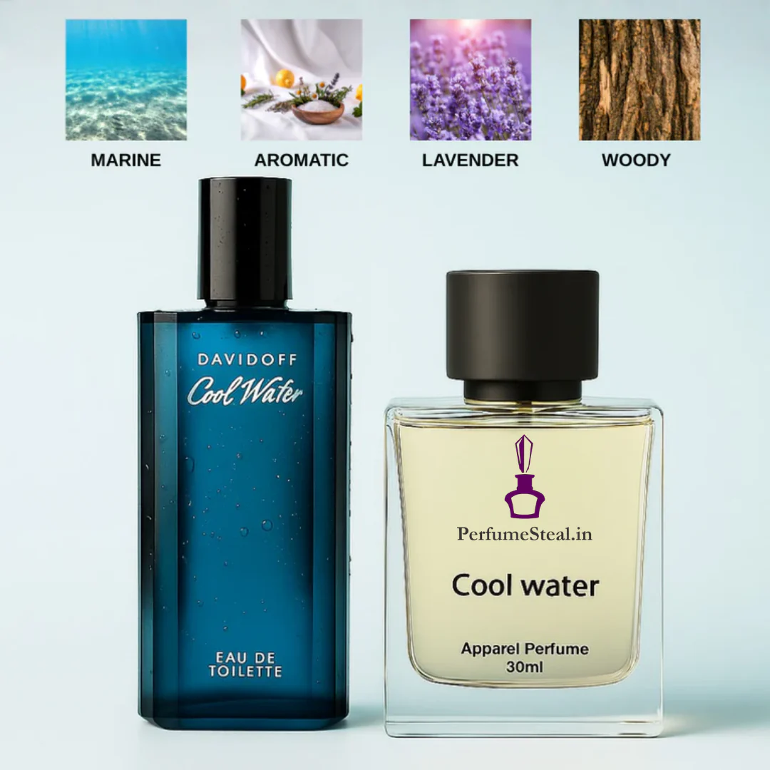 Davidoffe Coole Watere for Men type Perfume - Image 5