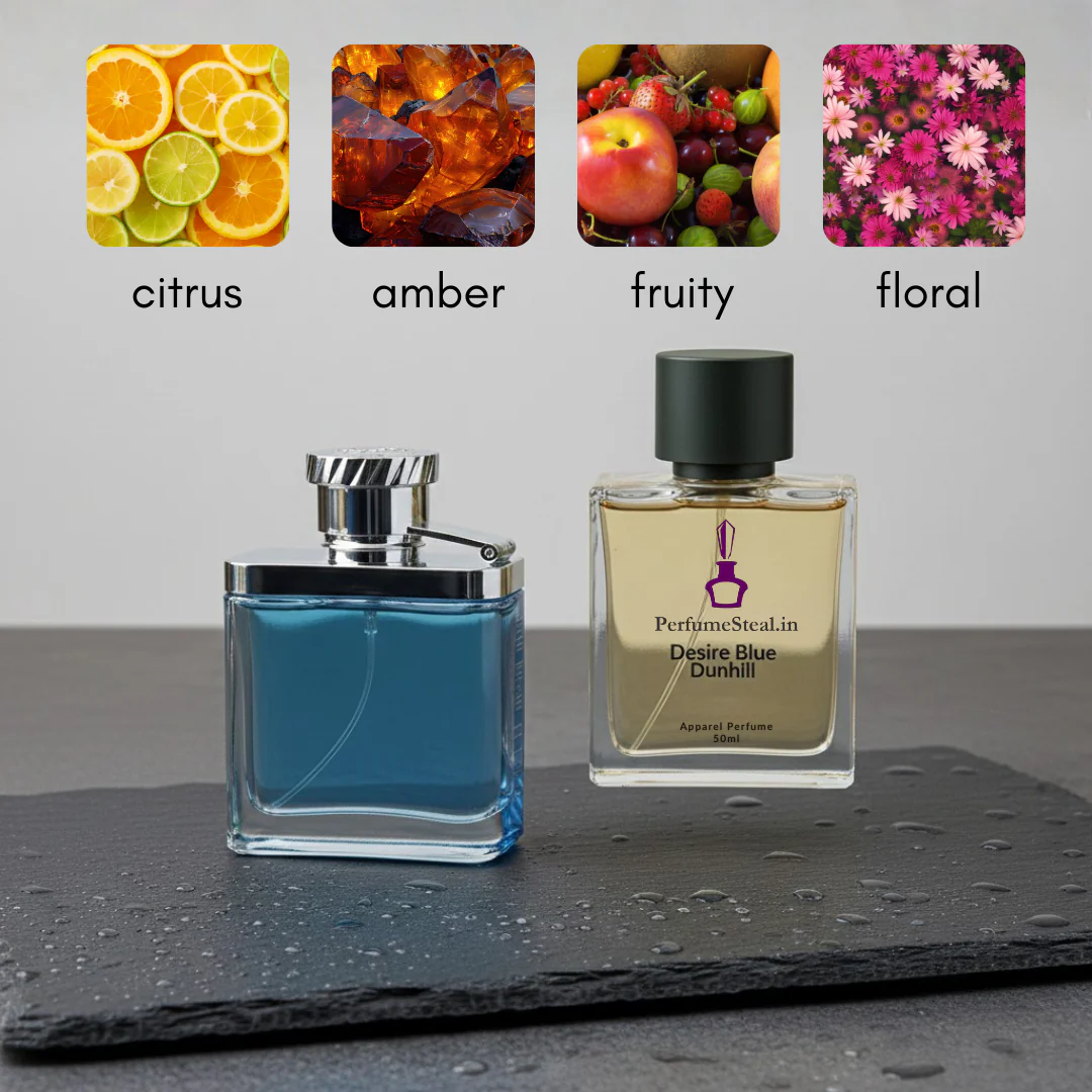 Dunhill Desire Blue type Perfume - Image 5