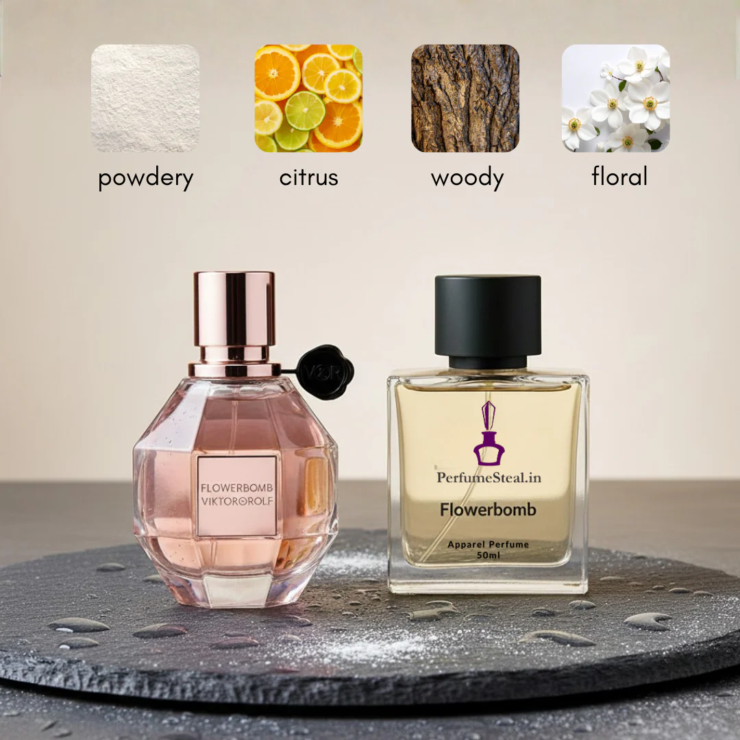 Flowerbomb by Viktor & Rolf type Perfume - Image 5