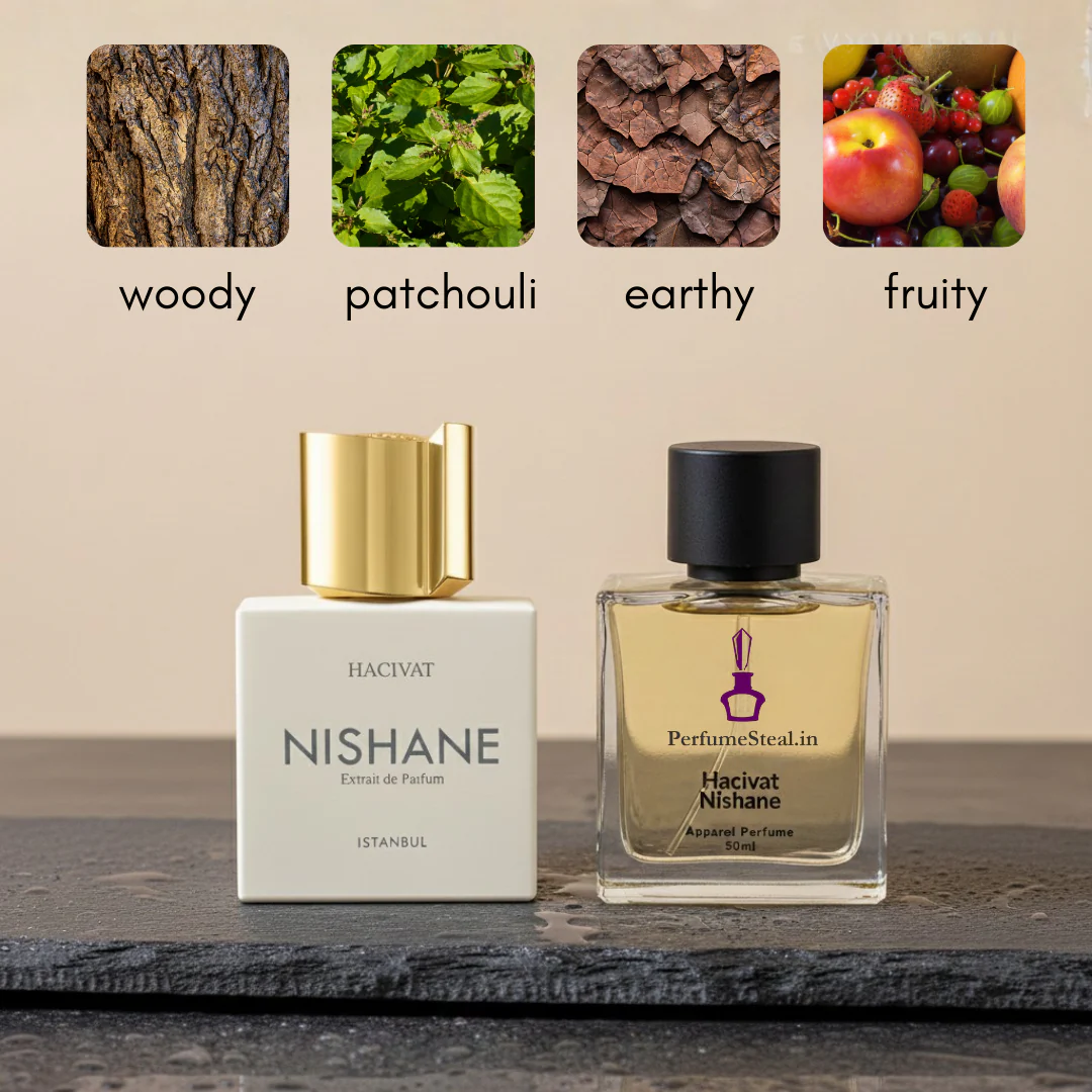 Hacivat by Nishane type Perfume - Image 5