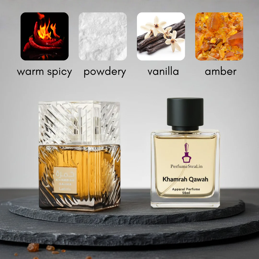 Khamraha Qhawa Type Perfume - Image 5