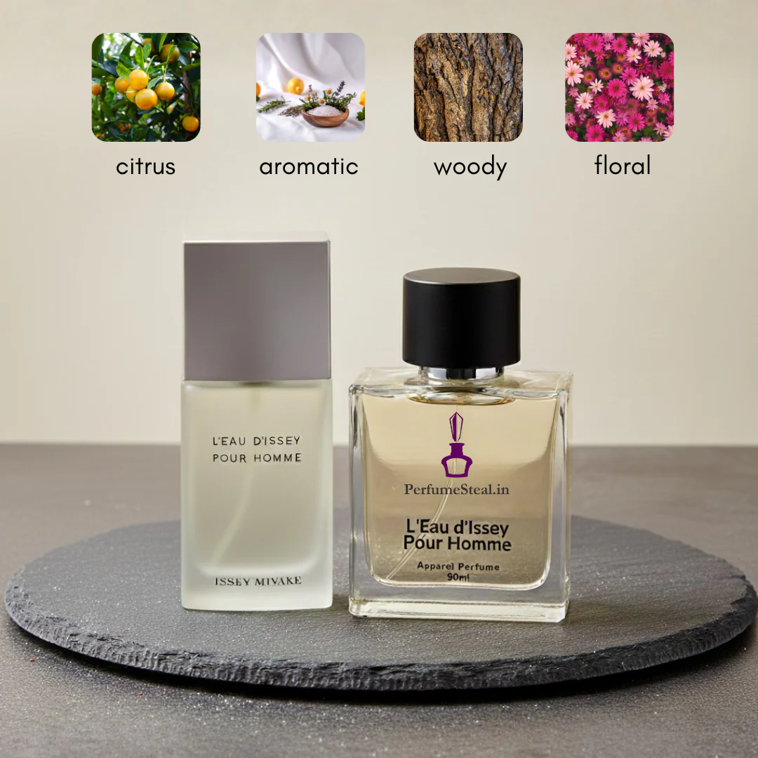 L'Eau d'Issey by Issey Miyake type Perfume - Image 5