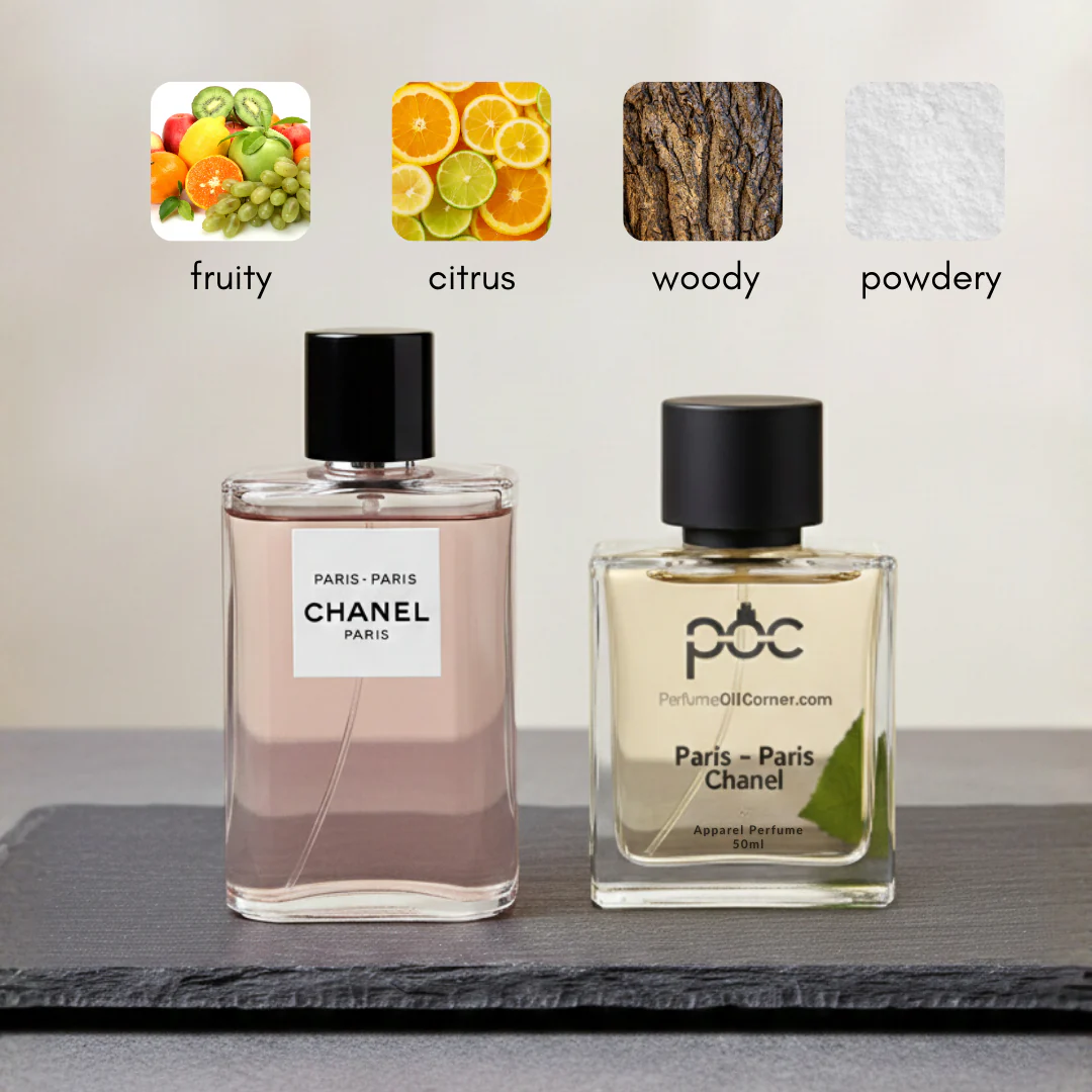 Paris – Paris Chanel type Perfume - Image 5