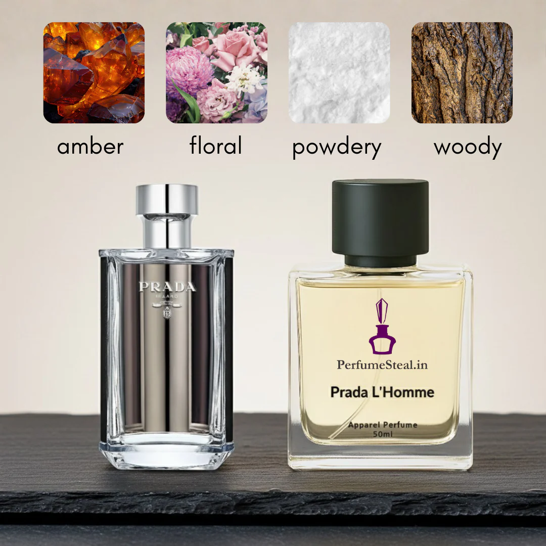 Pradae La Homme type perfume - Image 5