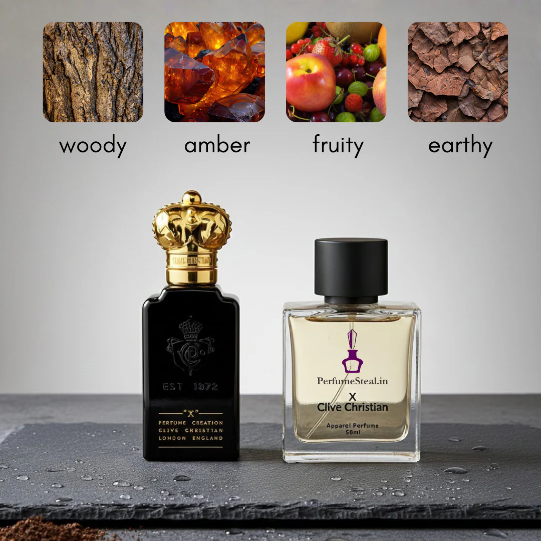 X For Men by Claive Christian type Perfume - Image 5